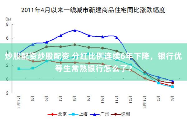 炒股配资炒股配资 分红比例连续6年下降，银行优等生常熟银行怎么了？