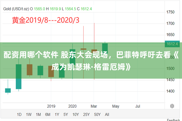 配资用哪个软件 股东大会现场，巴菲特呼吁去看《成为凯瑟琳·格雷厄姆》