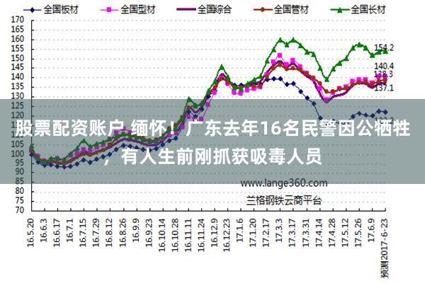   股票配资账户 缅怀！广东去年16名民警因公牺牲，有人生前刚抓获吸毒人员