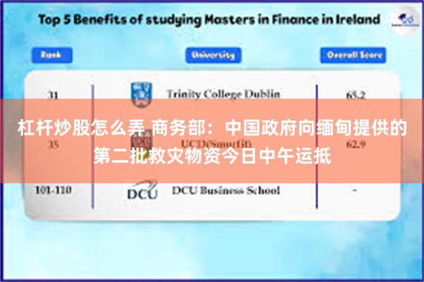 杠杆炒股怎么弄 商务部：中国政府向缅甸提供的第二批救灾物资今日中午运抵