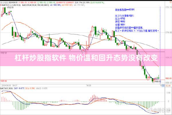 杠杆炒股指软件 物价温和回升态势没有改变