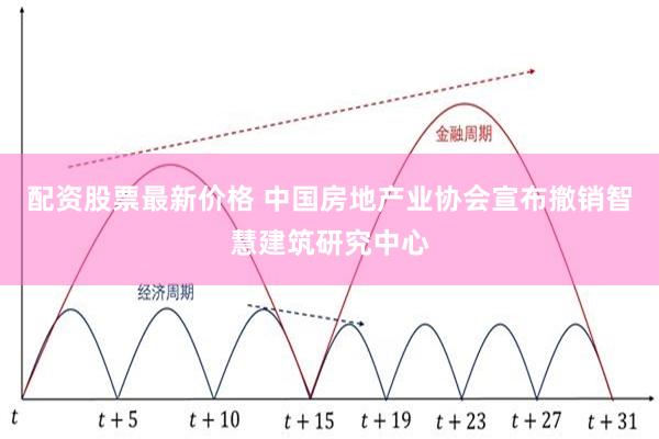 配资股票最新价格 中国房地产业协会宣布撤销智慧建筑研究中心