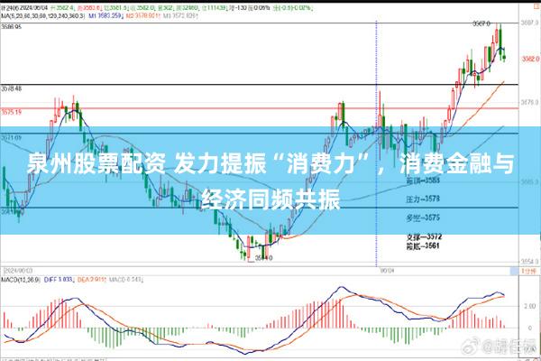 泉州股票配资 发力提振“消费力”，消费金融与经济同频共振